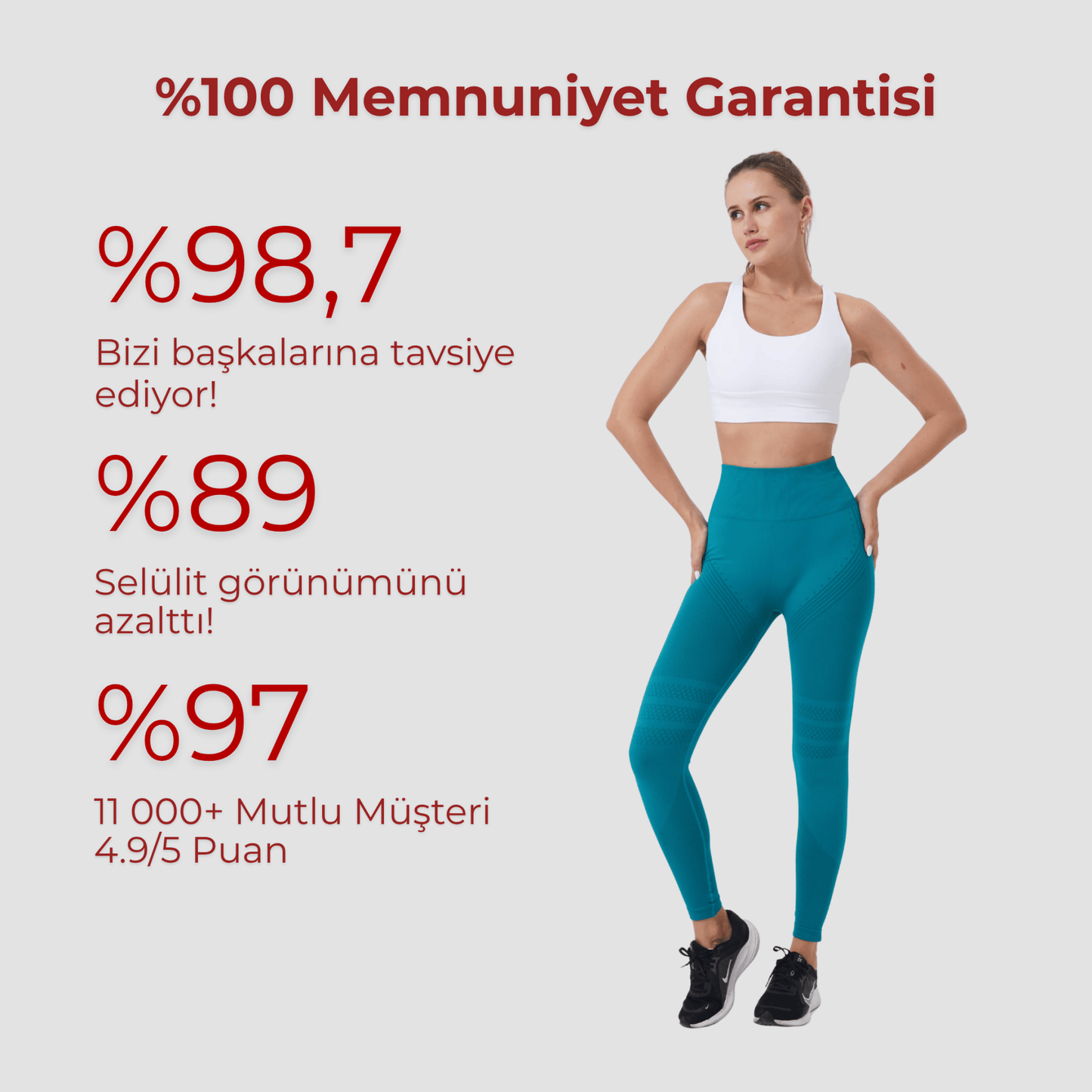 3'lü Etki Taytı Lipödem, Selülit, Varis TightTonic™ - Tight Tonic