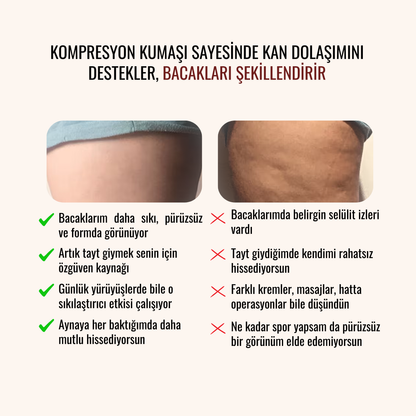 Anti-Selülit Konfor Seti TightTonic™