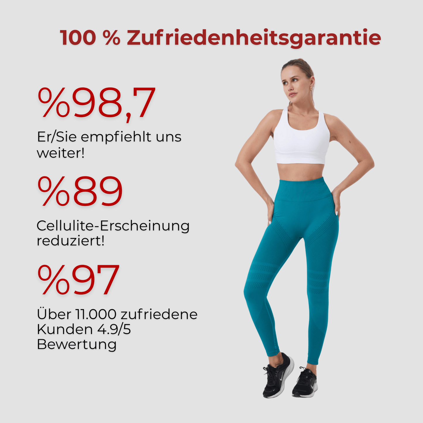 3 Fach Wirkungs Leggings Lipödem, Cellulite, Krampfadern TightTonic™ - Tight Tonic