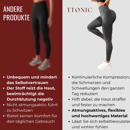 3 Fach Wirkungs Leggings Lipödem, Cellulite, Krampfadern TightTonic™ - Tight Tonic