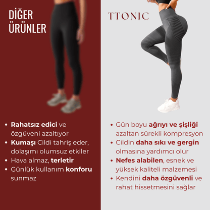 3'lü Etki Taytı Lipödem, Selülit, Varis TightTonic™ - Tight Tonic