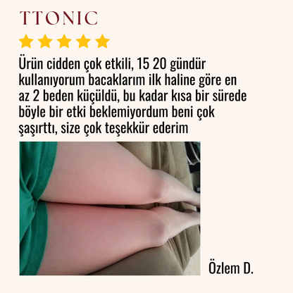 Vücut Masaj Silindiri TightTonic™