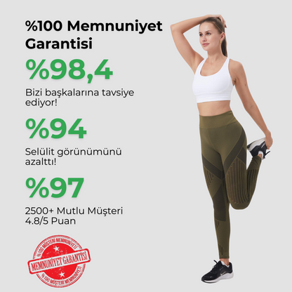Anti-Selülit Konfor Taytı TightTonic™