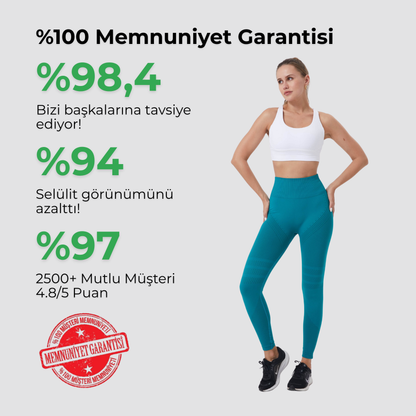3'lü Etki Taytı Selülit, Varis, Lipödem TightTonic™
