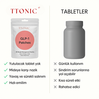 Yama Doğal incelme desteği TightTonic™