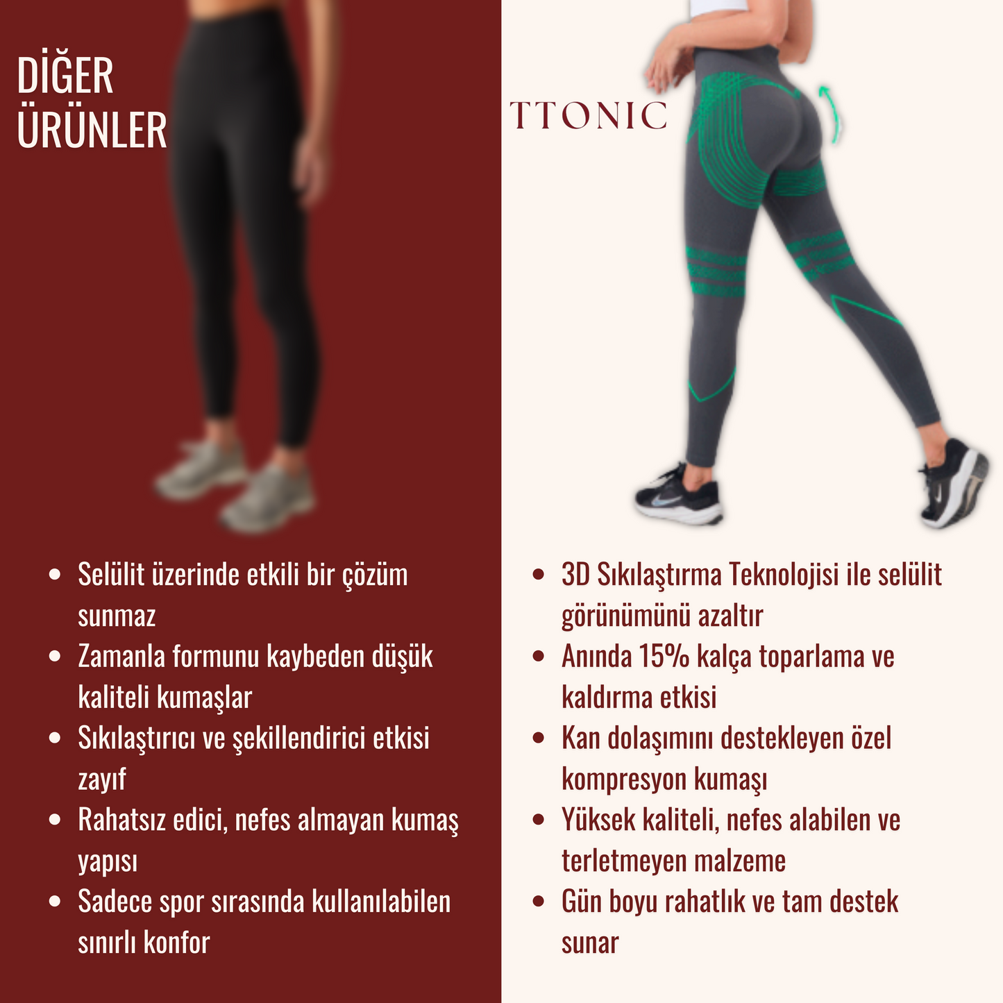 Anti-Selülit Konfor Seti TightTonic™