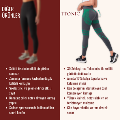 Anti-Selülit Konfor Seti TightTonic™