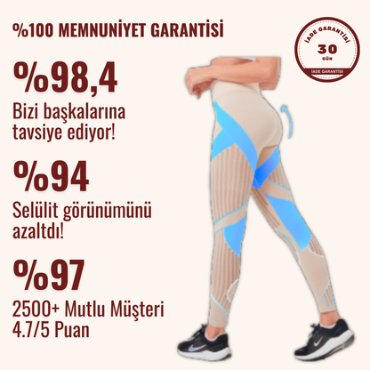 Anti-Selülit Konfor Seti TightTonic™